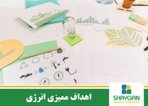 اهداف ممیزی انرژی