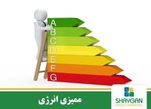 ممیزی انرژی